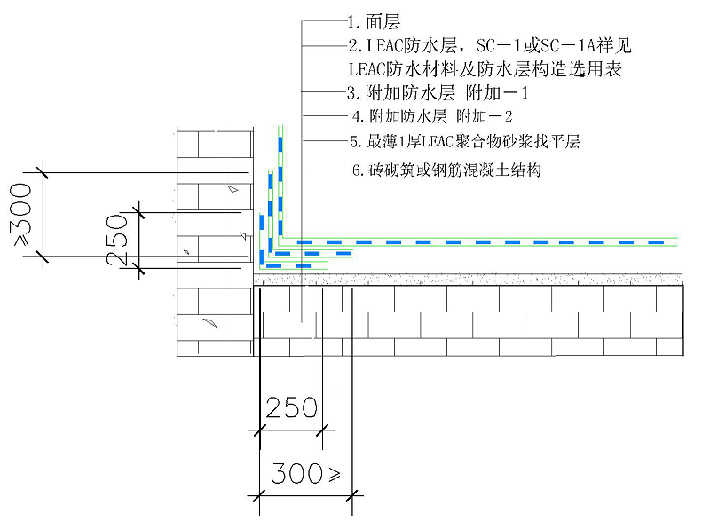 磚砌筑（含底板與立墻分別澆筑的混凝土結(jié)構(gòu)）水池，陰角（含四面立墻相交陰角）構(gòu)造做法簡(jiǎn)圖