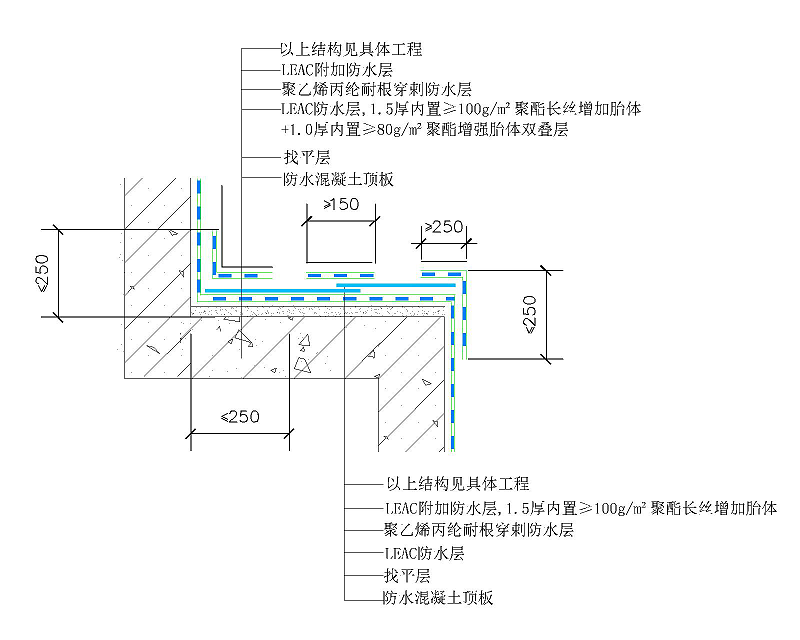 leac防水搭接縫、陰陽(yáng)角、垂直面封閉節(jié)點(diǎn)、構(gòu)造做法