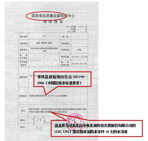 應(yīng)用水檢測(cè)報(bào)告