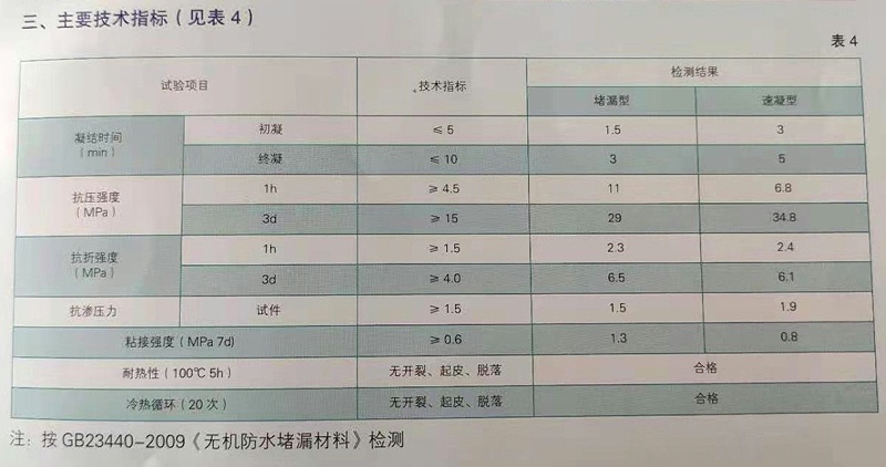 無機防水堵漏材料技術(shù)指標