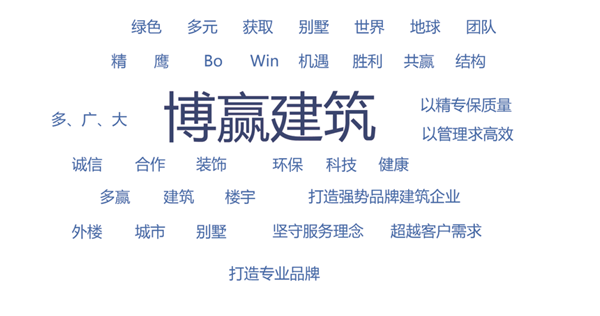 北京博贏天下建筑工程有限公司注冊(cè)商標(biāo)說(shuō)明