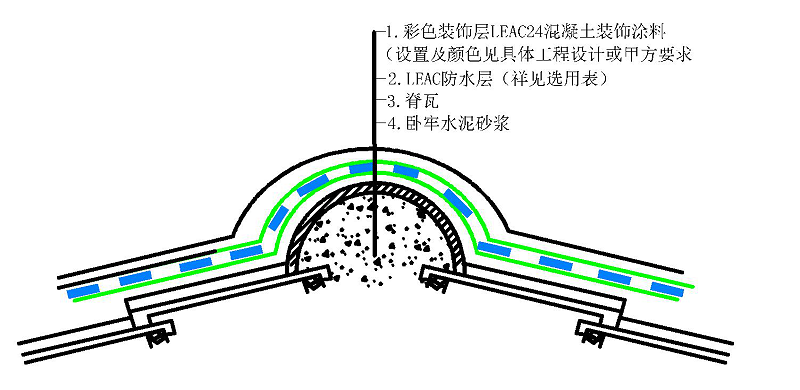 小青瓦脊瓦構(gòu)造圖